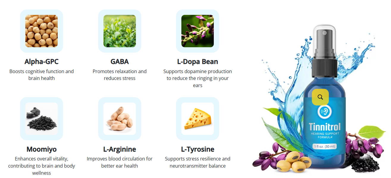 Tinnitrol supplement ingredient label and formula breakdown